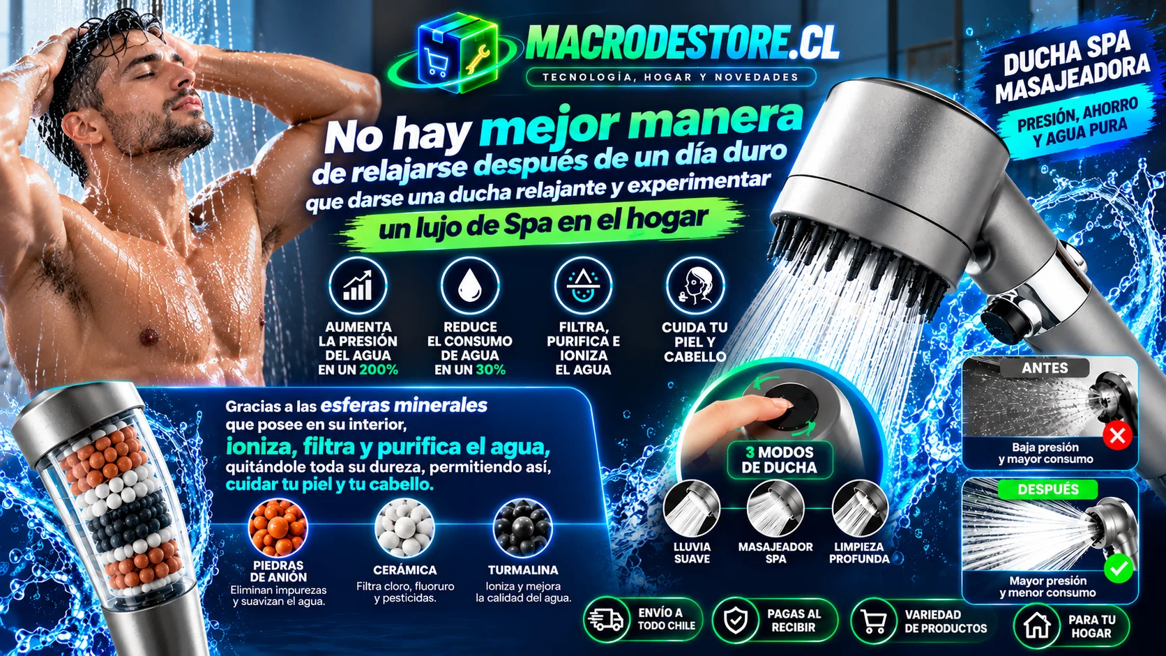 Ducha spa masajeadora de alta presión para el baño