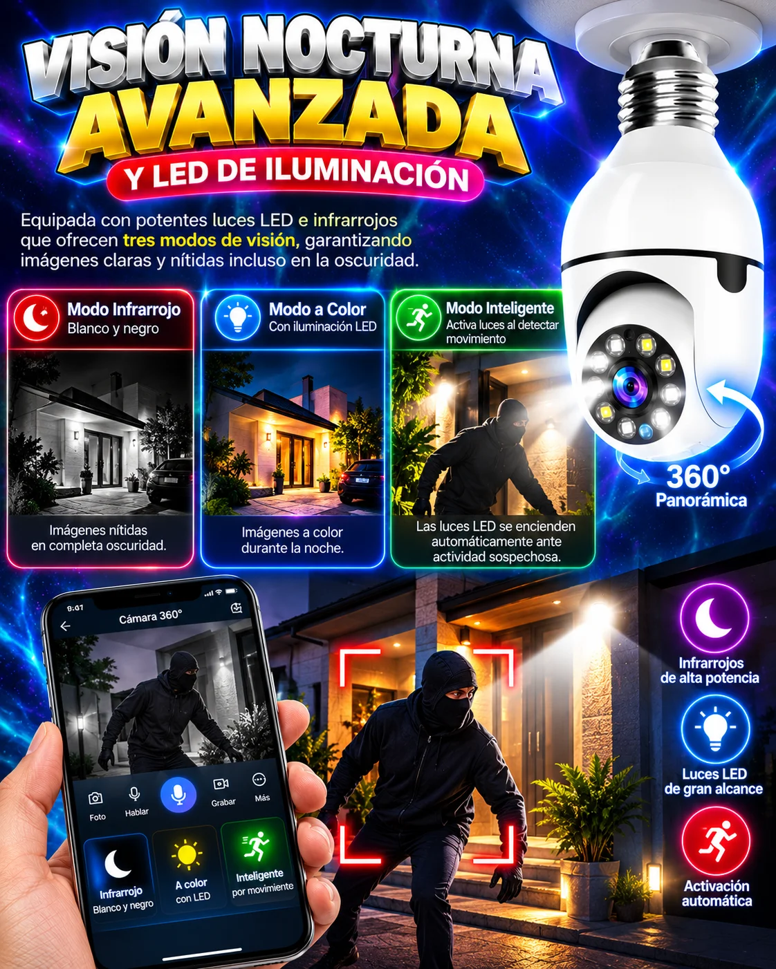 Cámara ampolleta con visión nocturna y LED de iluminación